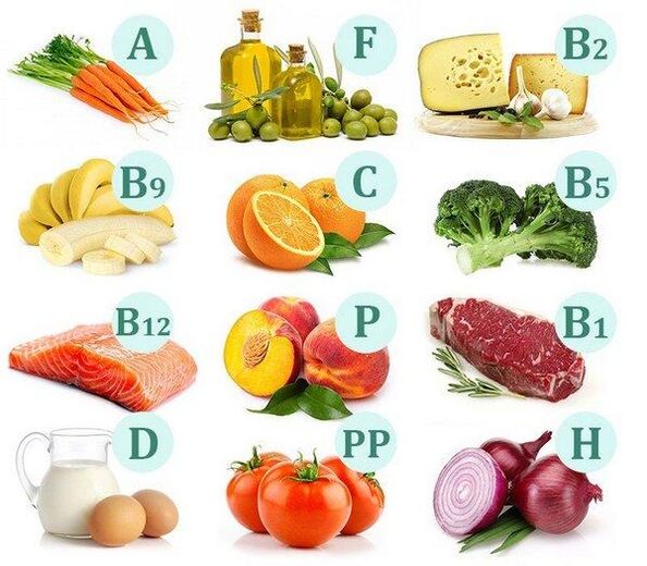 Vitaminas en productos alimenticios